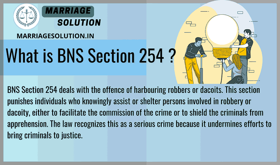 Explanation of BNS Section 254 on punishment for harbouring robbers or dacoits .
