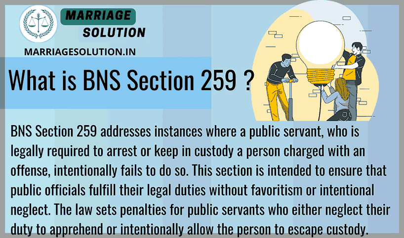 Explanation of BNS Section 259 about public servants failing to arrest intentionally .