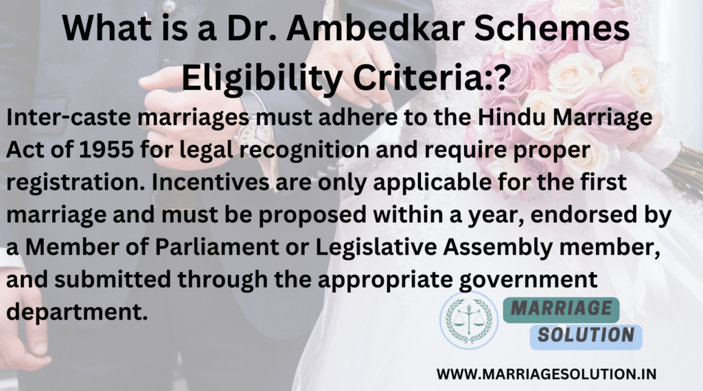 Dr. B.R. Ambedkar with eligibility 