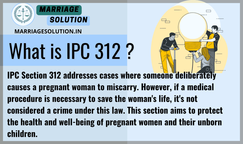 IPC 312 Explained