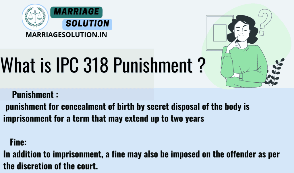 IPC Section 318 Punishment - Concealment of Birth in Indian Law