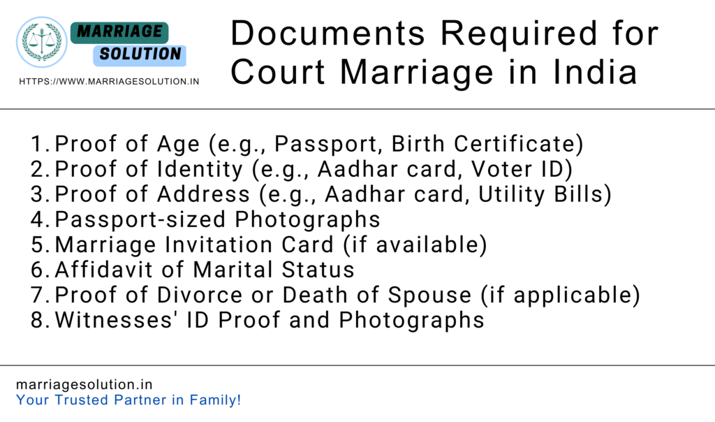 Documents Required for Court Marriage in India
