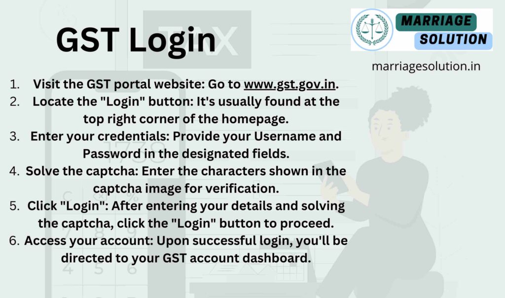displaying the official GST portal login page with username, password, and captcha fields. A lock icon in the corner signifies secure access.