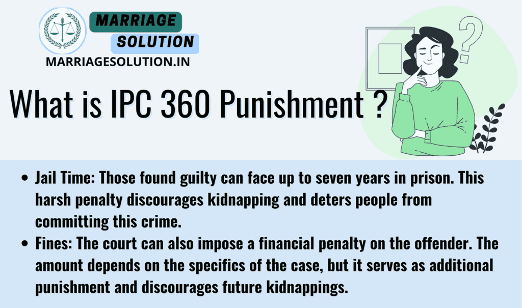 IPC Section 360 Punishment - Imprisonment and Fine