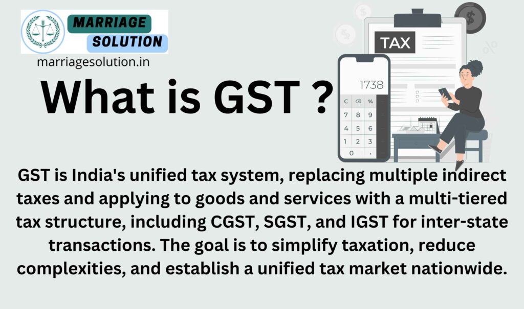: A colorful infographic with icons representing different aspects of GST, like a shopping cart (goods), a service person (services), a rupee symbol (tax), and a puzzle piece (unified system).