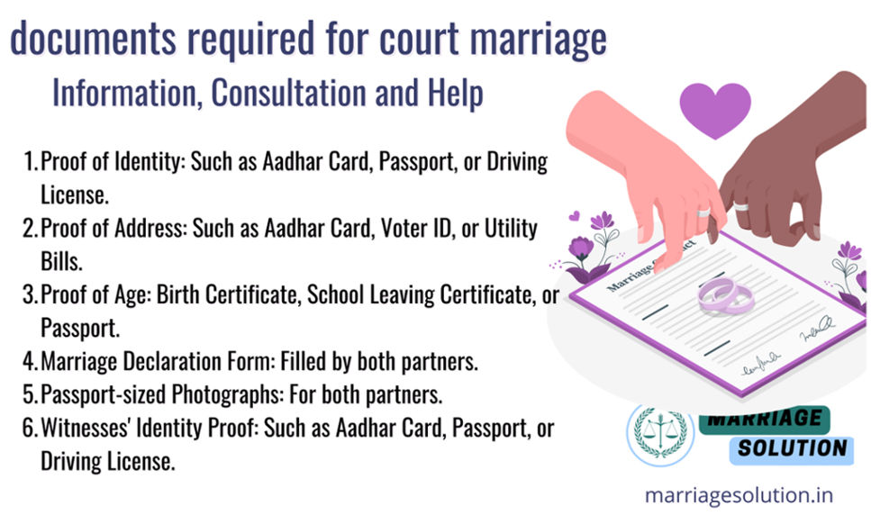 neatly arranged pile of documents commonly required for applying for court marriage in India, including identity proof, address proof, and photographs