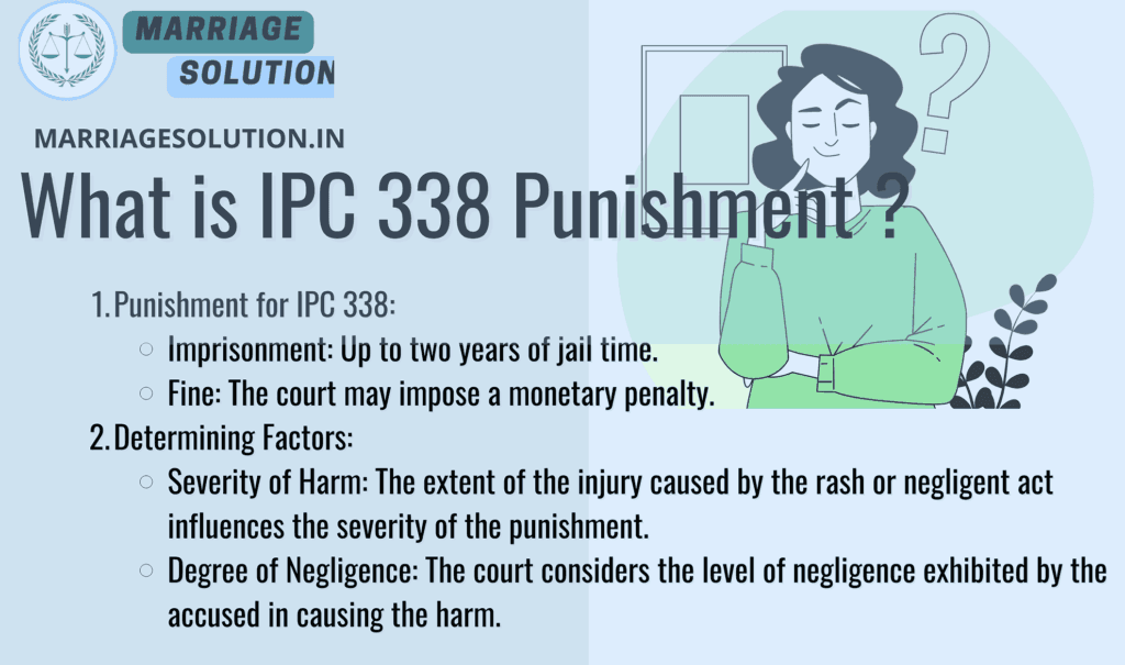 IPC Section 338 punishment and fine