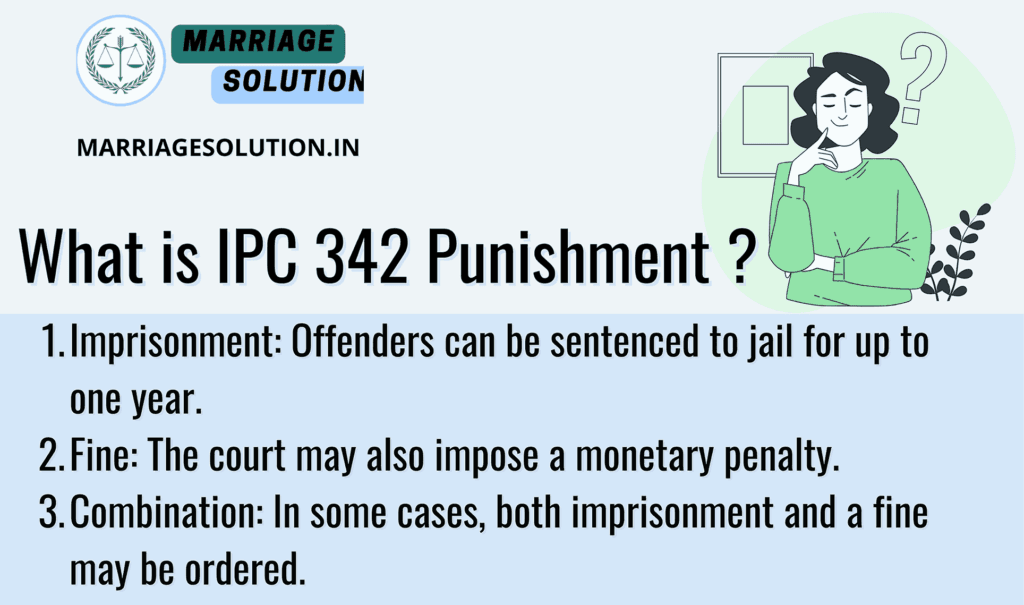 wrongful confinement under IPC Section 342.