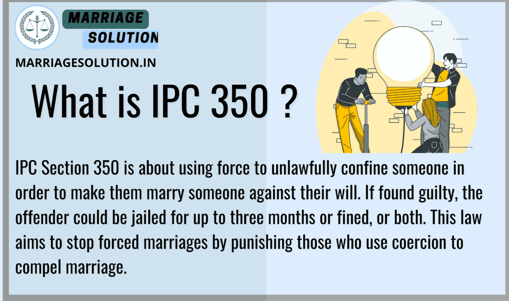 Symbolizing the crime of assault or criminal force under IPC Section 350.