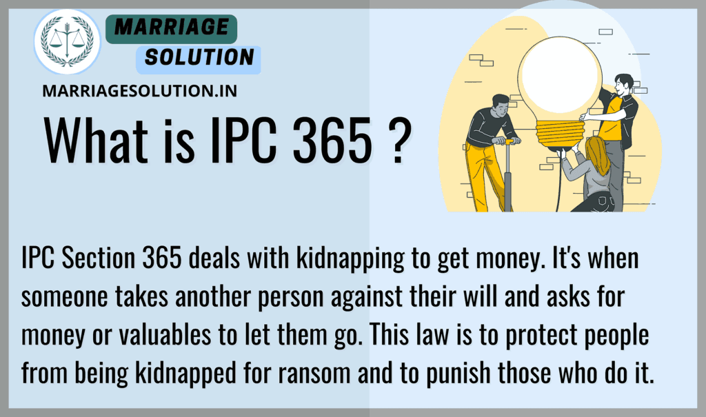 IPC Section 365: Punishment for Kidnapping or Abducting with Intent to Secretly and Wrongfully Confining a Person