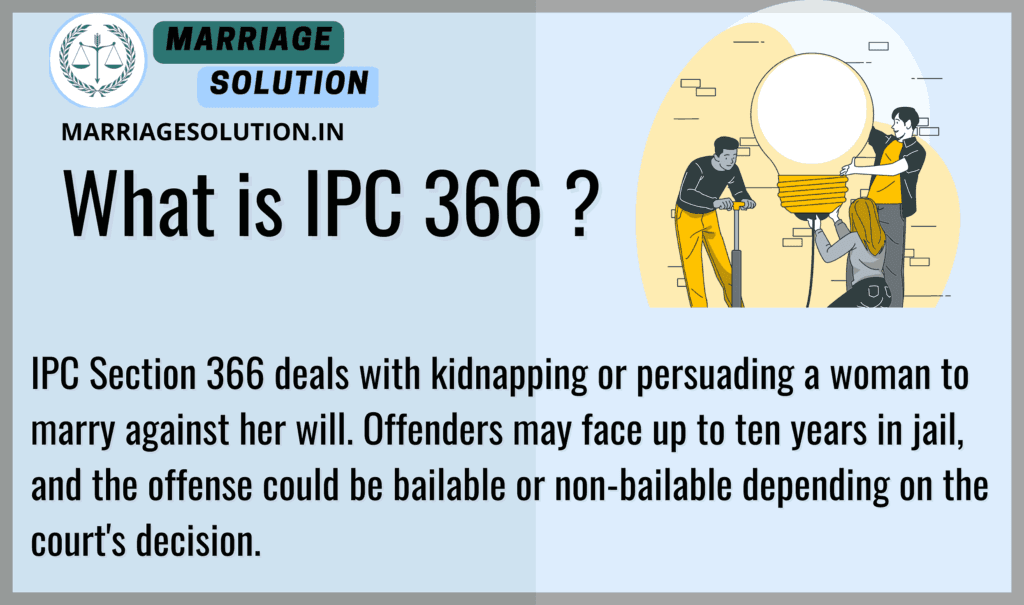  IPC Section 366: Punishment for Kidnapping, Abducting, or Inducing Woman to Compel Her Marriage, etc.