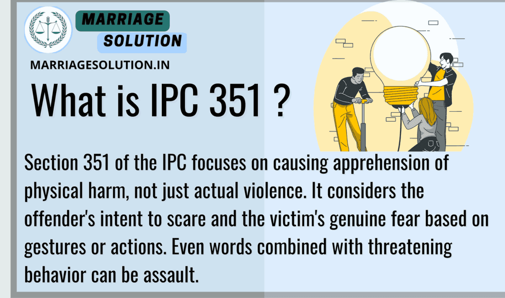 Symbolizing assault and the legal consequences under IPC Section 351.