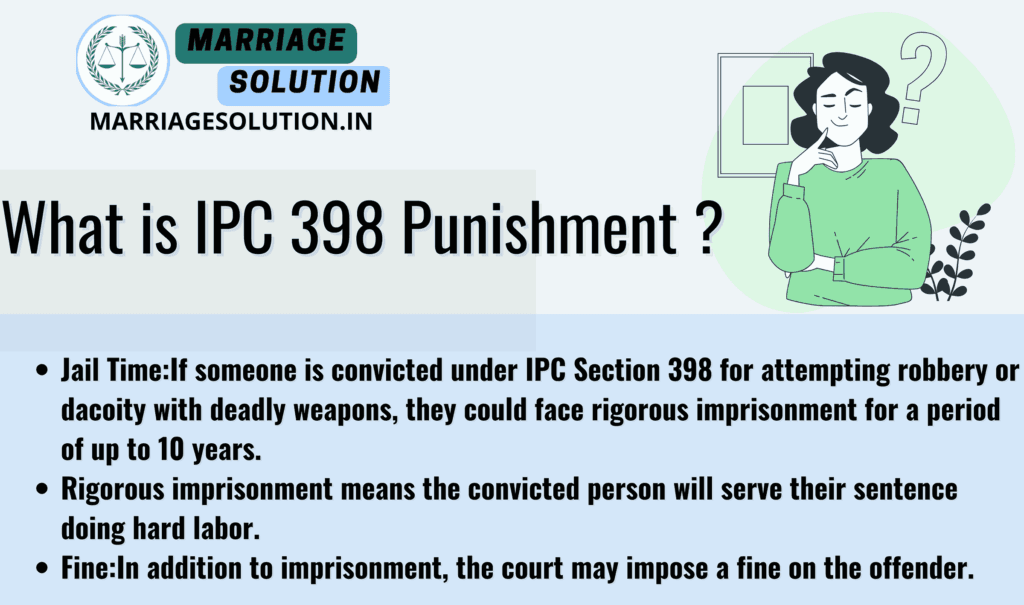 IPC 398 Penalties