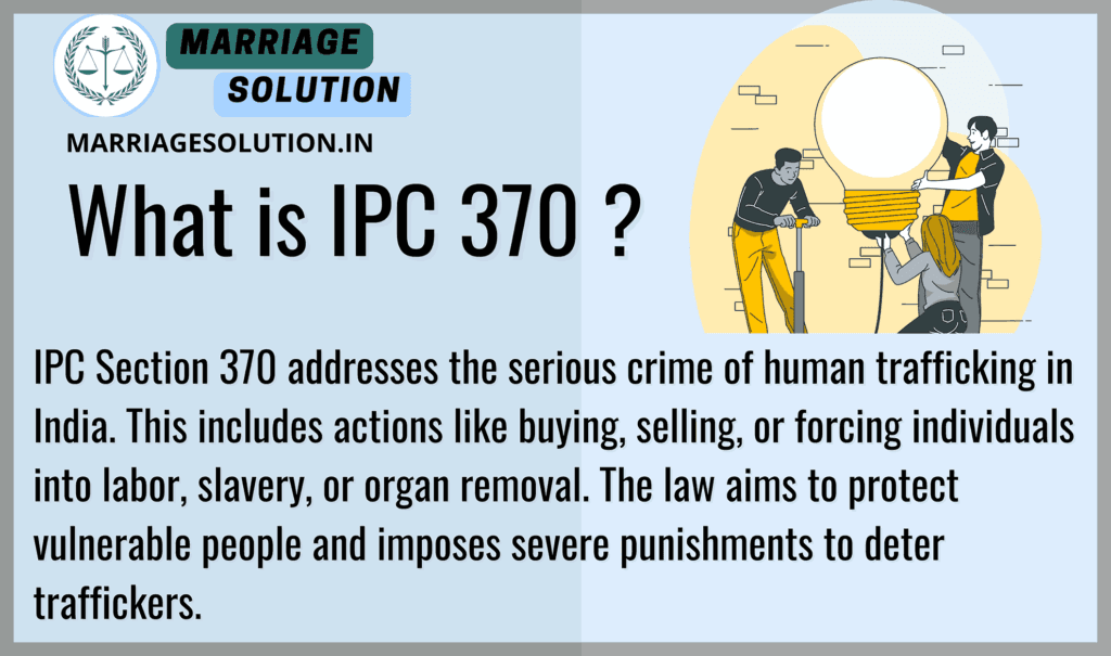 IPC Section 370: Punishment for Human Trafficking