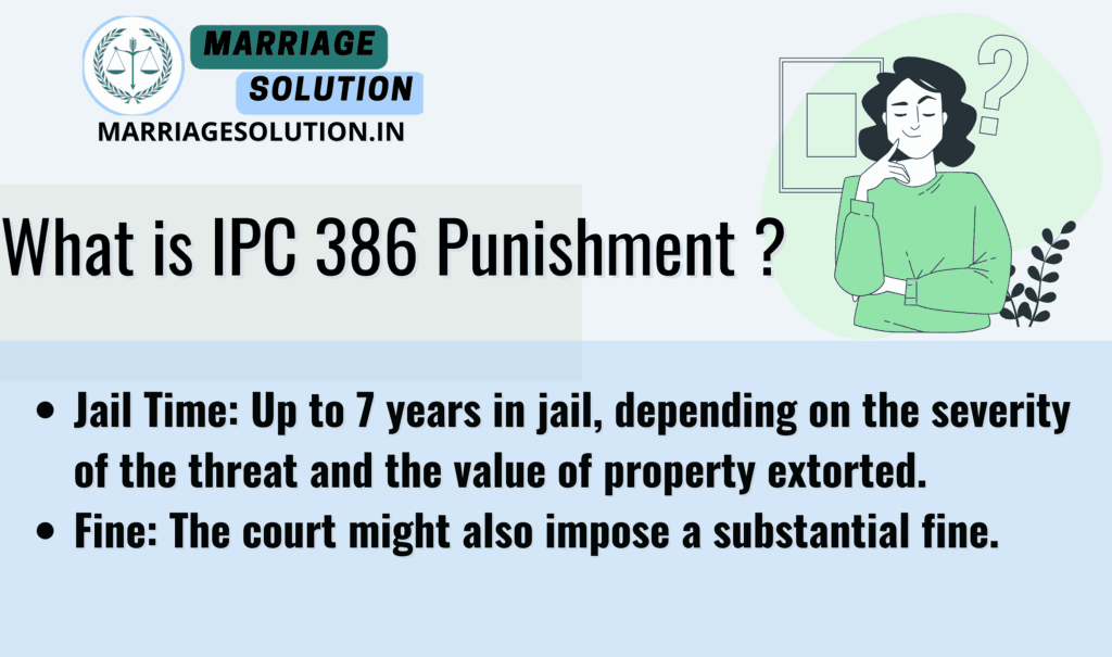  Punishment for Extortion (IPC Section 386)