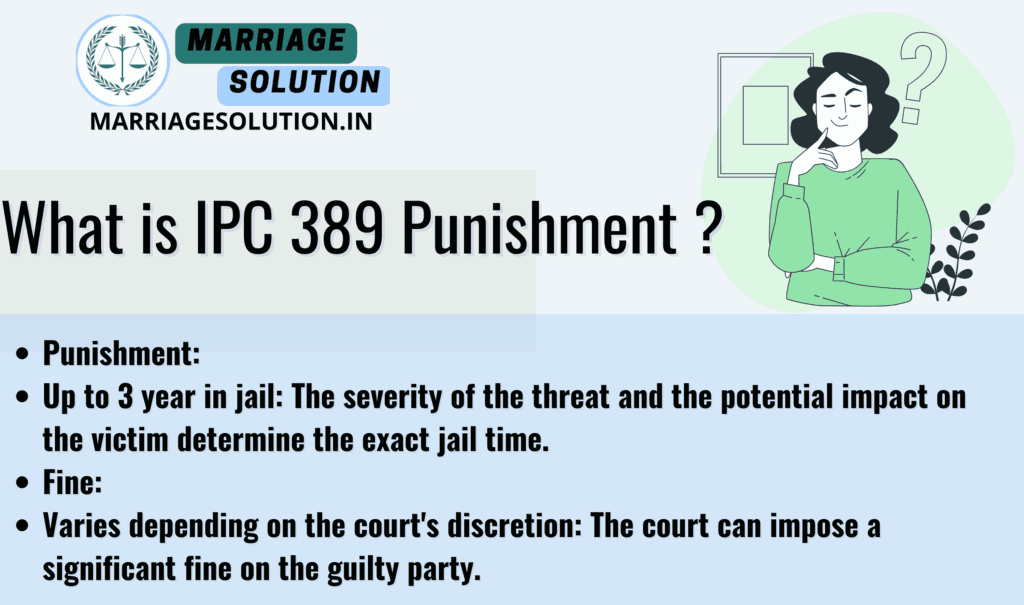 IPC Section 389 Punishment: Consequences for Coercion and Extortion