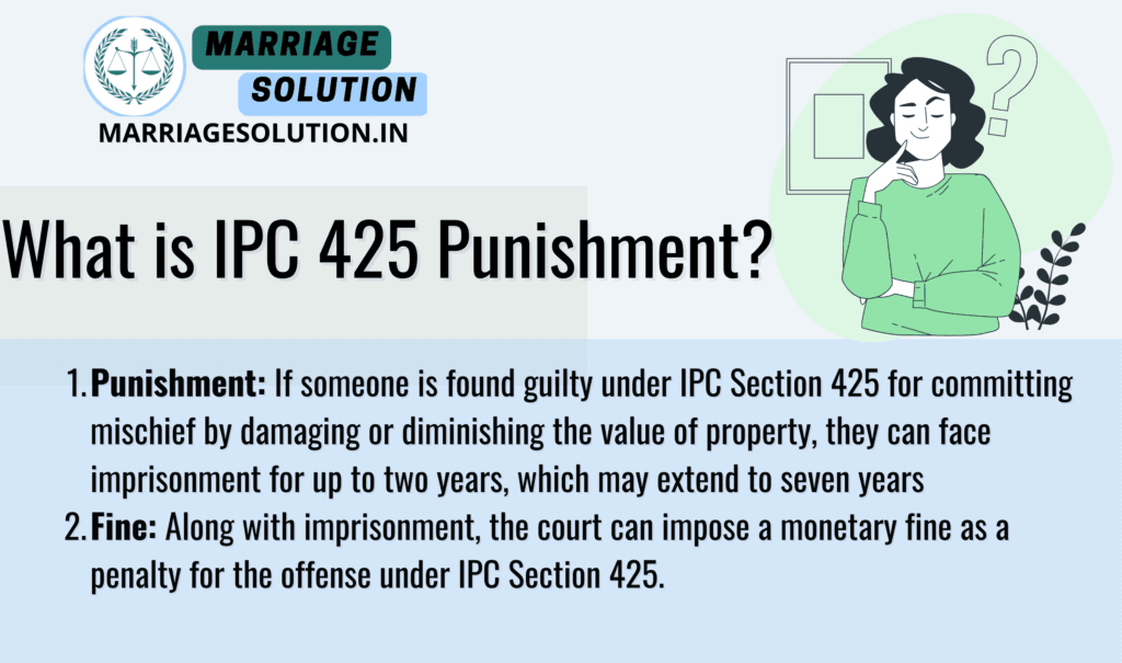 Punishment under IPC 425