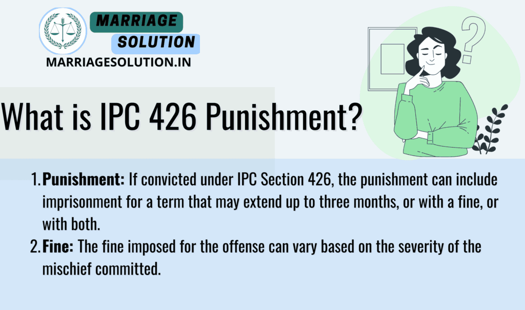 Understanding IPC 426: Punishment for Mischief