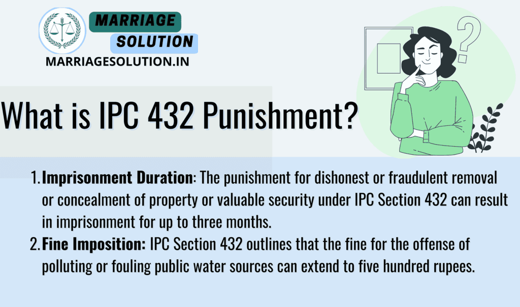 Illustration of Water Pollution - IPC 432 Punishment