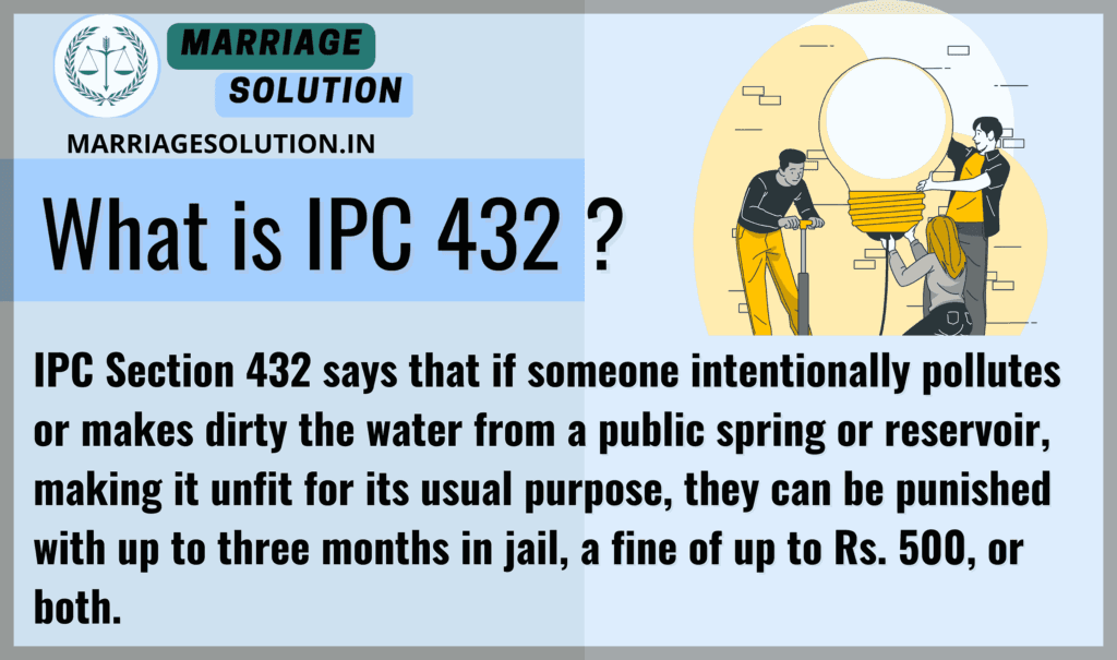 Illustration of Public Water Pollution - IPC 432