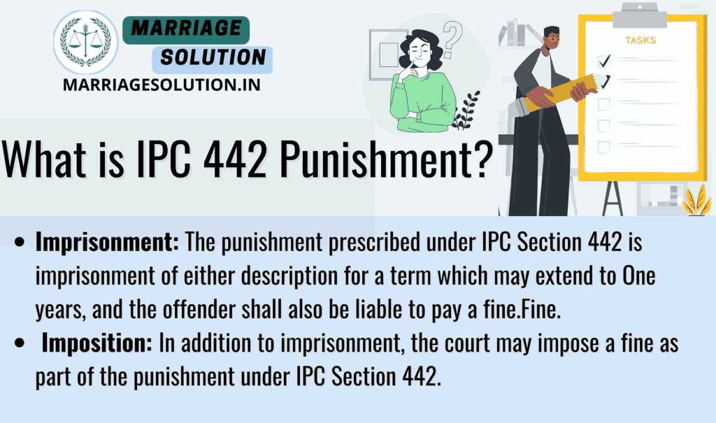 Understanding IPC Section 442 Punishment: House-Trespass