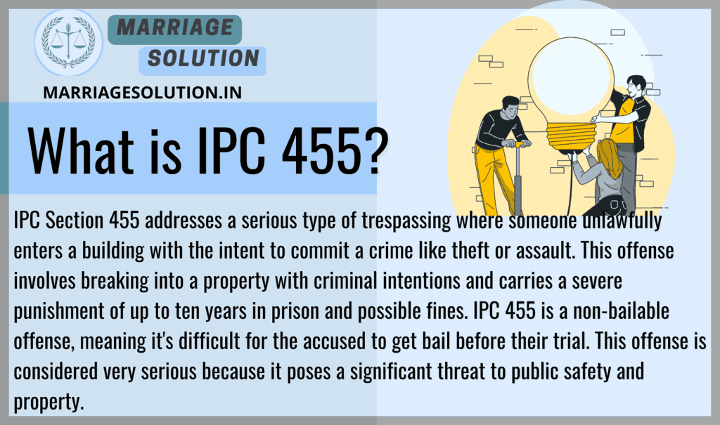 IPC 455: Serious Trespassing Offense