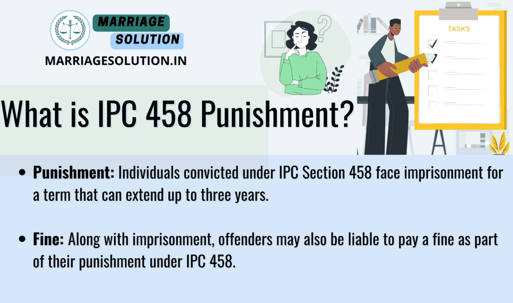 IPC 458 Punishment