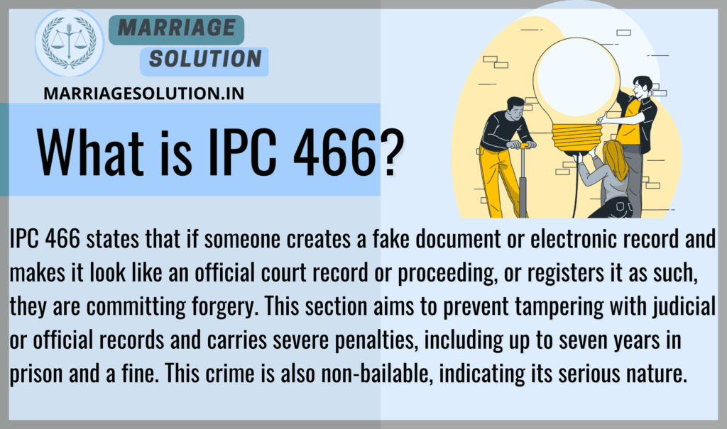 IPC 466 Punishment - Understanding Forgery