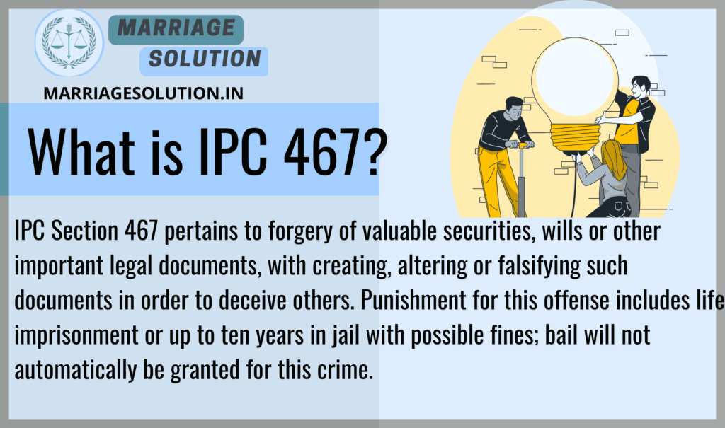 IPC 467: Forgery of Legal Documents