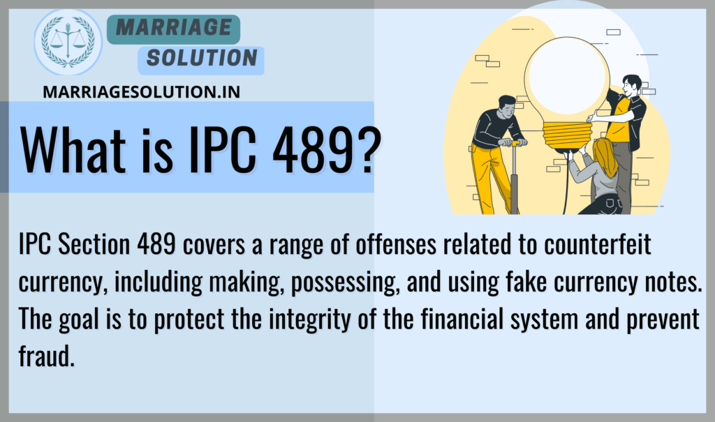  IPC 489: Counterfeit Currency Offenses Explained 