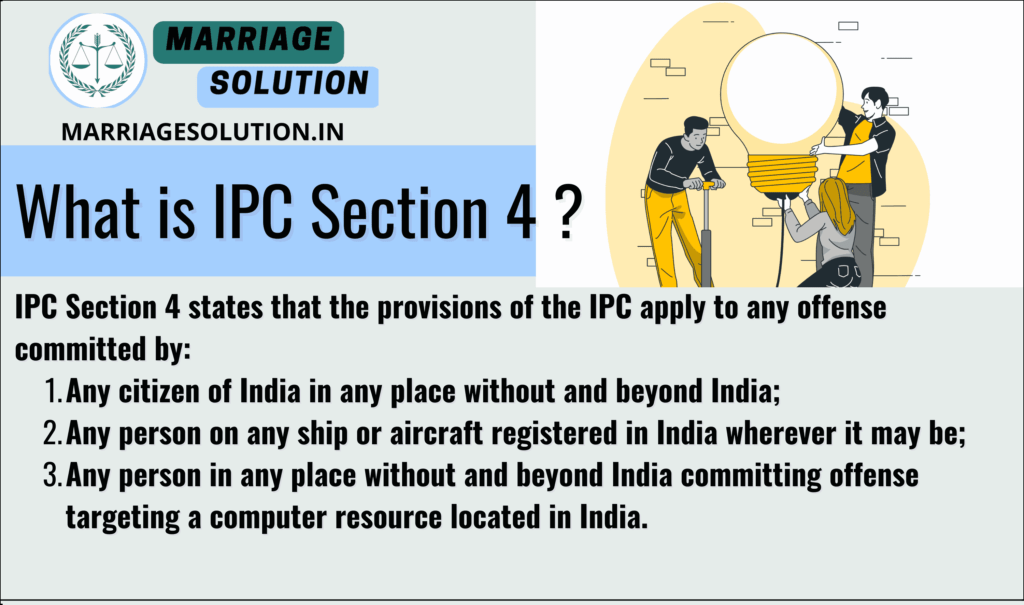 IPC Section 4, covering its application to crimes committed outside India by Indian nationals or on Indian vessels.