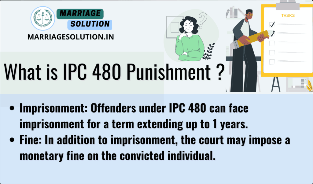 IPC 480 Punishment: False Trademark Use