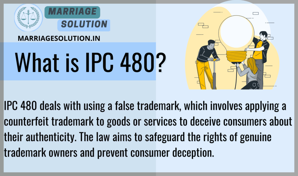 IPC 480: Preventing the Use of False Trademarks on Goods and Services