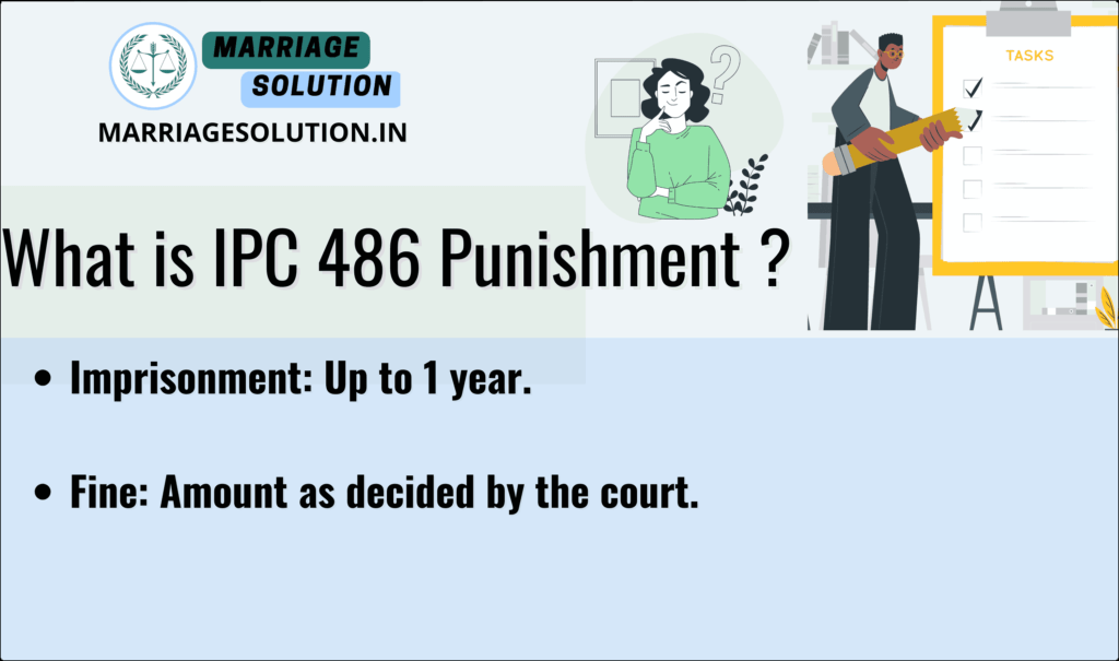 Punishments for selling or possessing counterfeit goods under IPC 486.