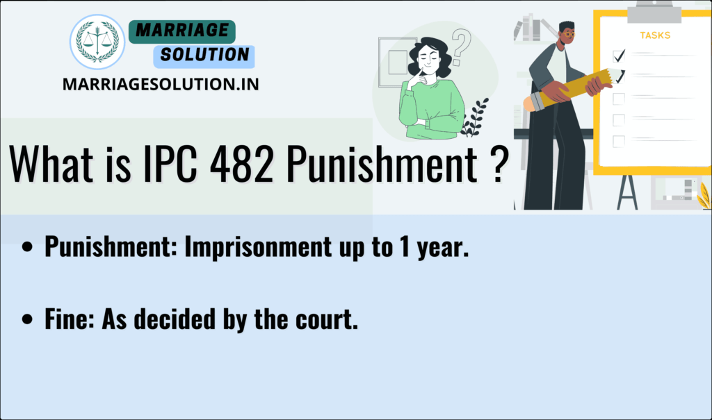 unishment details for IPC 482 - Imprisonment and fines