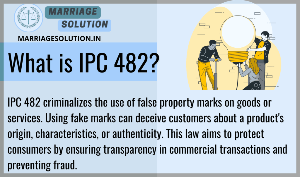  Overview of IPC 482 - Criminalizing the use of false property marks