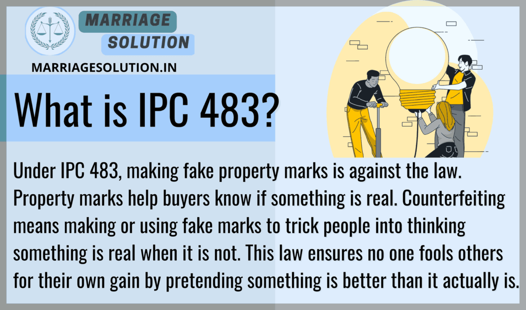 Overview of IPC 483 - Counterfeiting Property Marks: