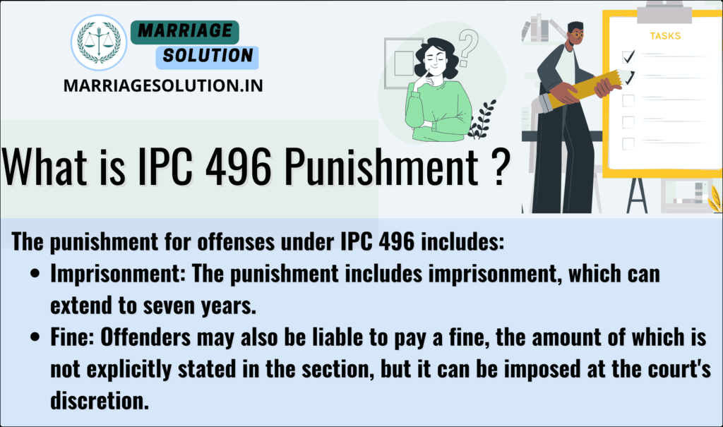 IPC 496: Punishment Overview