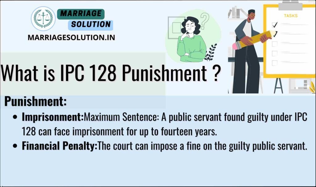 IPC 128 Punishment