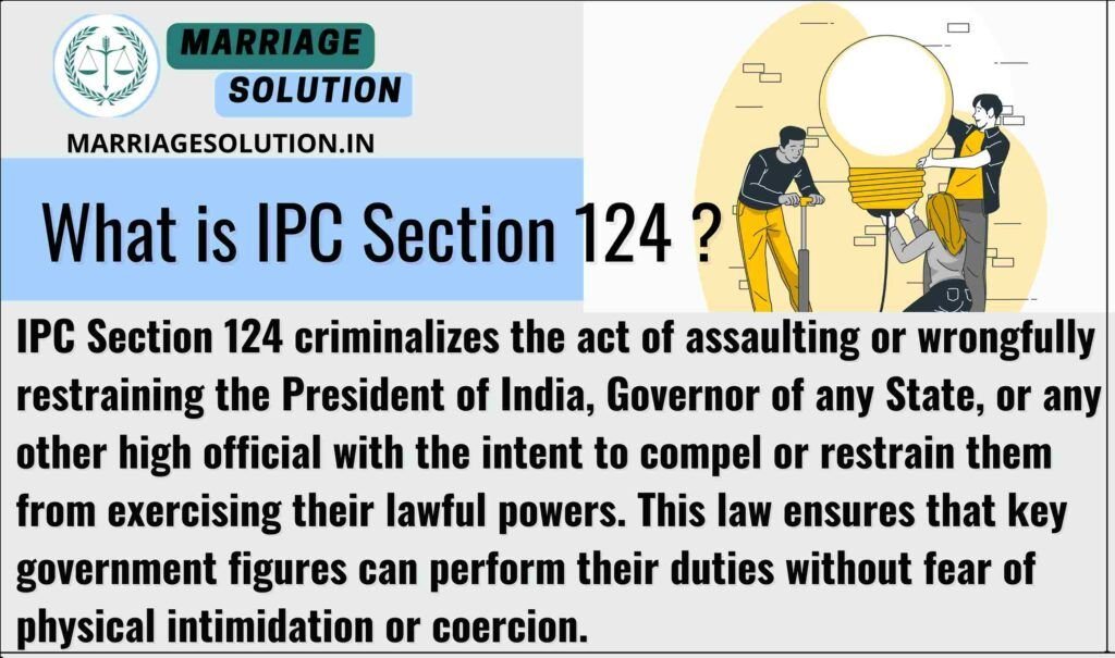 IPC 124 - Assaulting Government Officials