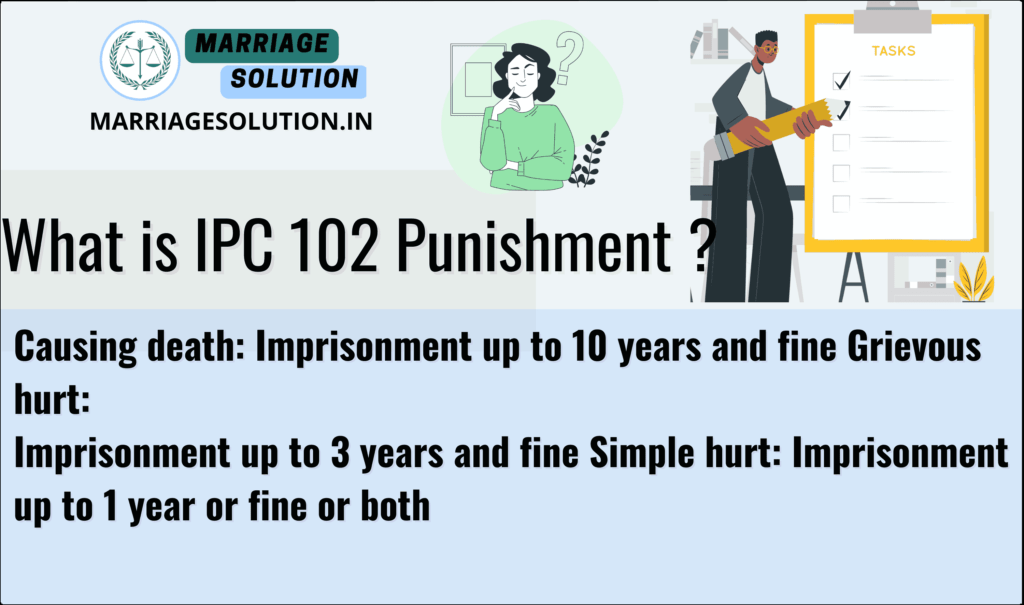 IPC 102 punishment details for private defense of the body under Indian Penal Code.