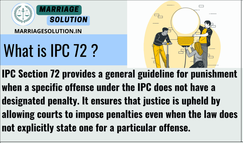  IPC 72: Punishment of offenses committed outside India under the IPC.