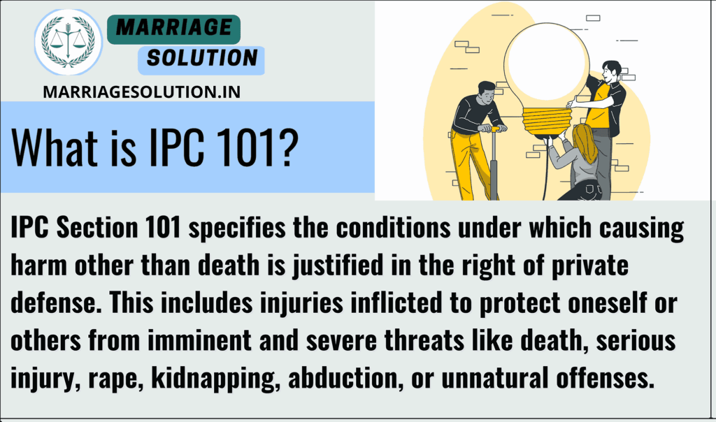  IPC 101 explained: Right of private defense under Indian Penal Code.