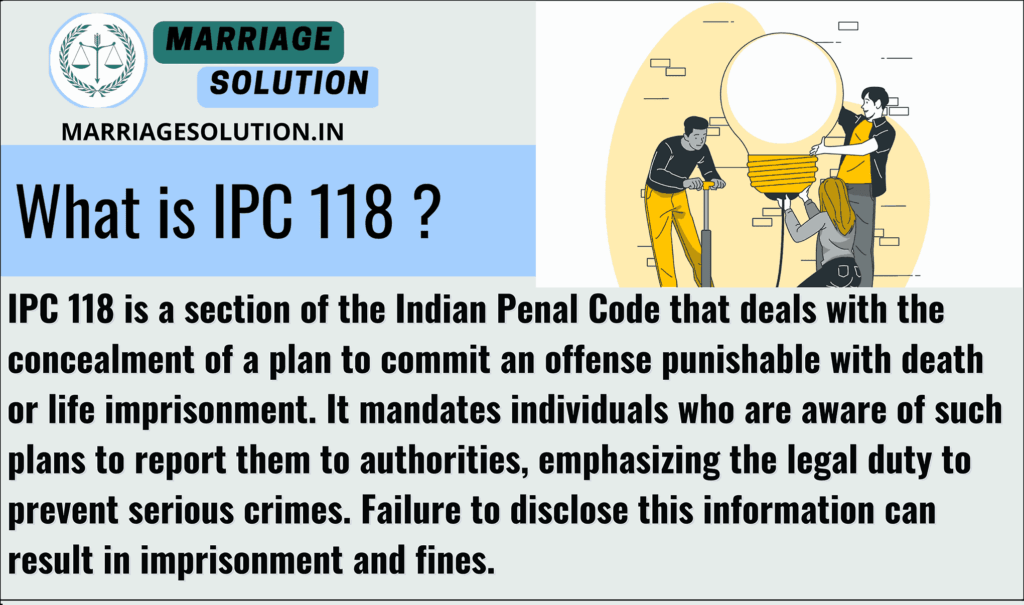 IPC 118 explained: Concealment of plans to commit offenses by public servants under Indian law.