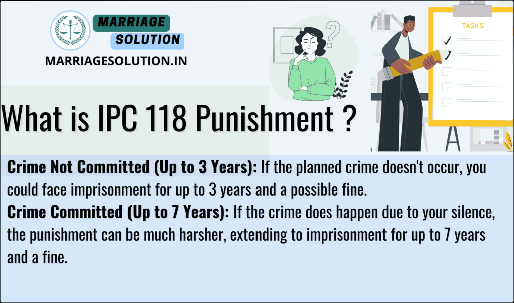 IPC 118 punishment details for public servants concealing plans for offenses under Indian law.