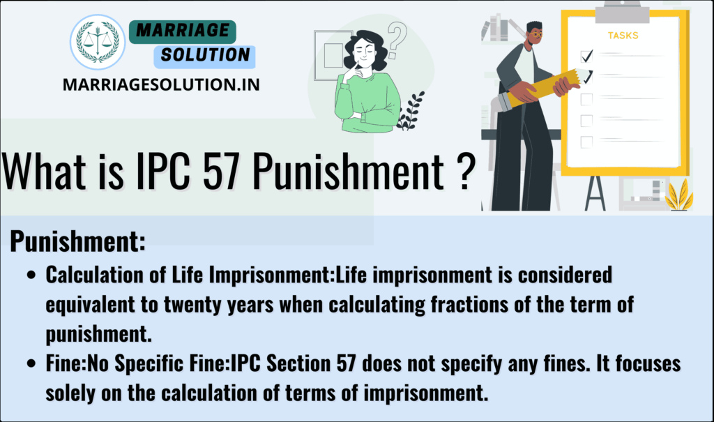 IPC 57: Fractions of Terms of Punishment Explained