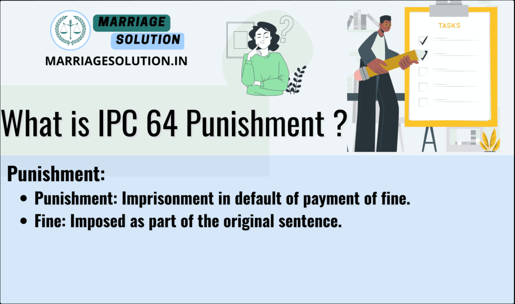 IPC 64 Punishment, outlining imprisonment for non-payment of fines.