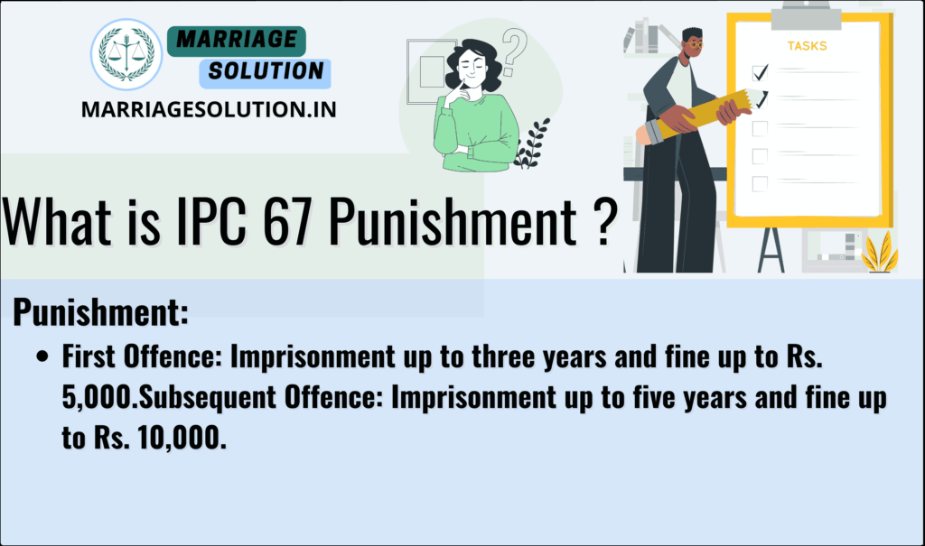 IPC 67 punishment for publishing obscene books under the IPC.