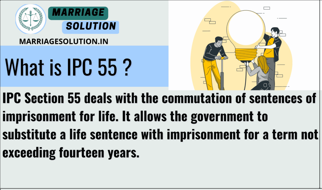 IPC 55 concerning the commutation of life imprisonment sentences in Indian law.