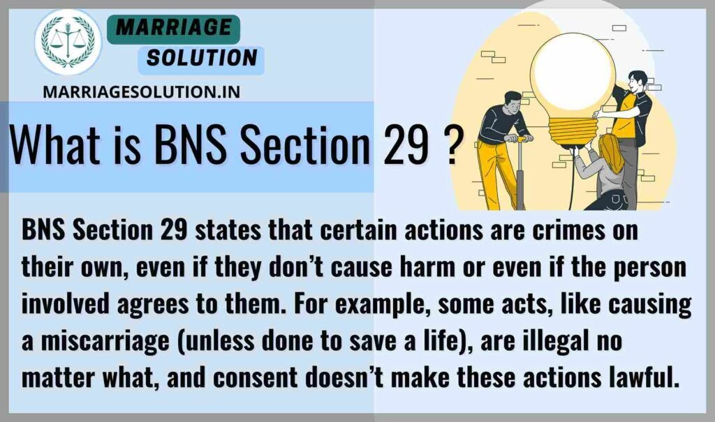 Illustration explaining independent crimes under BNS Section 29 that remain illegal despite consent.